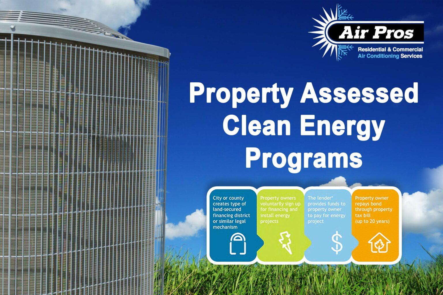 Air Pros Unleashes Groundbreaking PACE financing program for Homeowners Seeking To Replace Aging